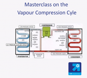Masterclass on Vapour Compression