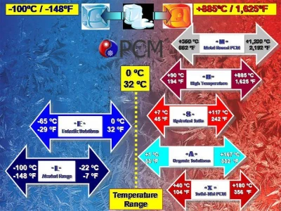 Slide6