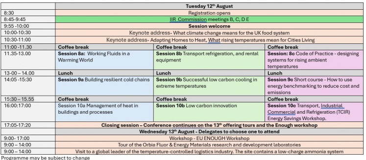 programme 2