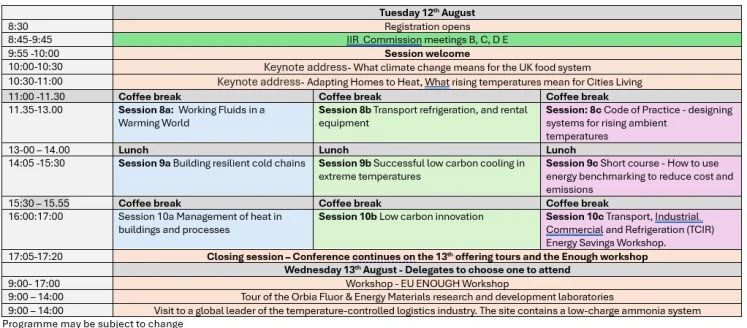 programme 2