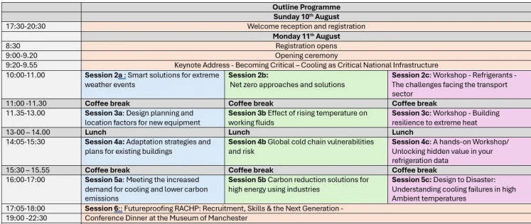 outline programme day 1 ad