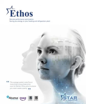 Ethos