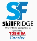 skf cap 18