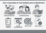 Coaching