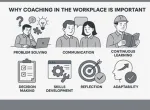 Coaching