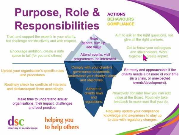Trustee Work Programs Guide to becoming a Trustee