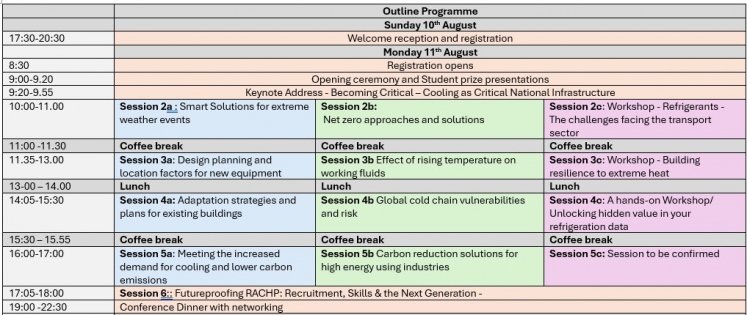 programme 1