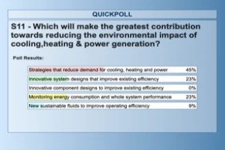 quiz 11