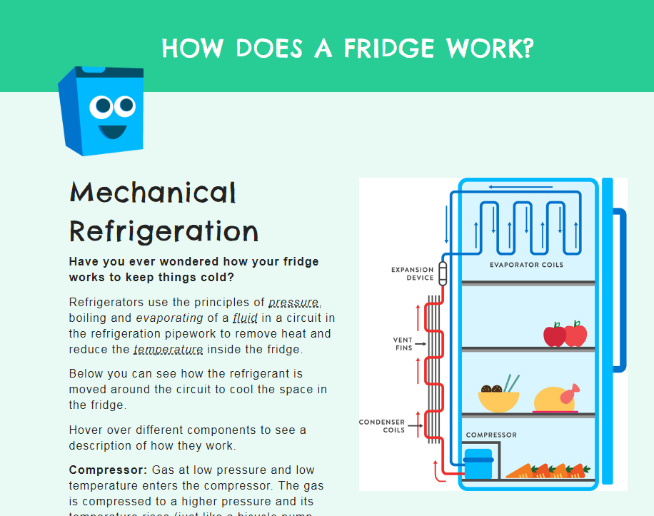 fridgework